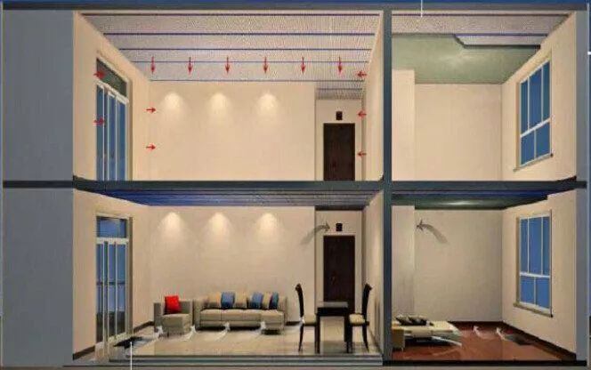 舒適家居溫濕度及空氣品質(zhì)監(jiān)控系統(tǒng)